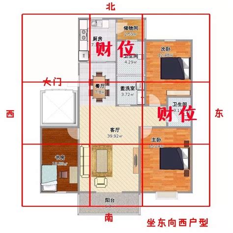 房屋方位|坐南朝北怎麼看？房屋座向、財位布置教學，讓你兼顧運勢與居住。